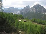 Monte Cimacuta planina Valbinon
